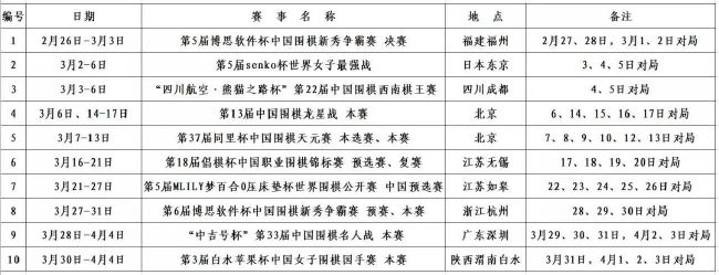 《镜报》报道，目前有7支球队在竞争阿根廷超新星埃切维里，而曼城处于优势地位。